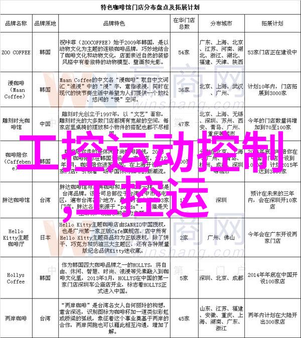 再造非经典 风云研祥演奏创新进行曲